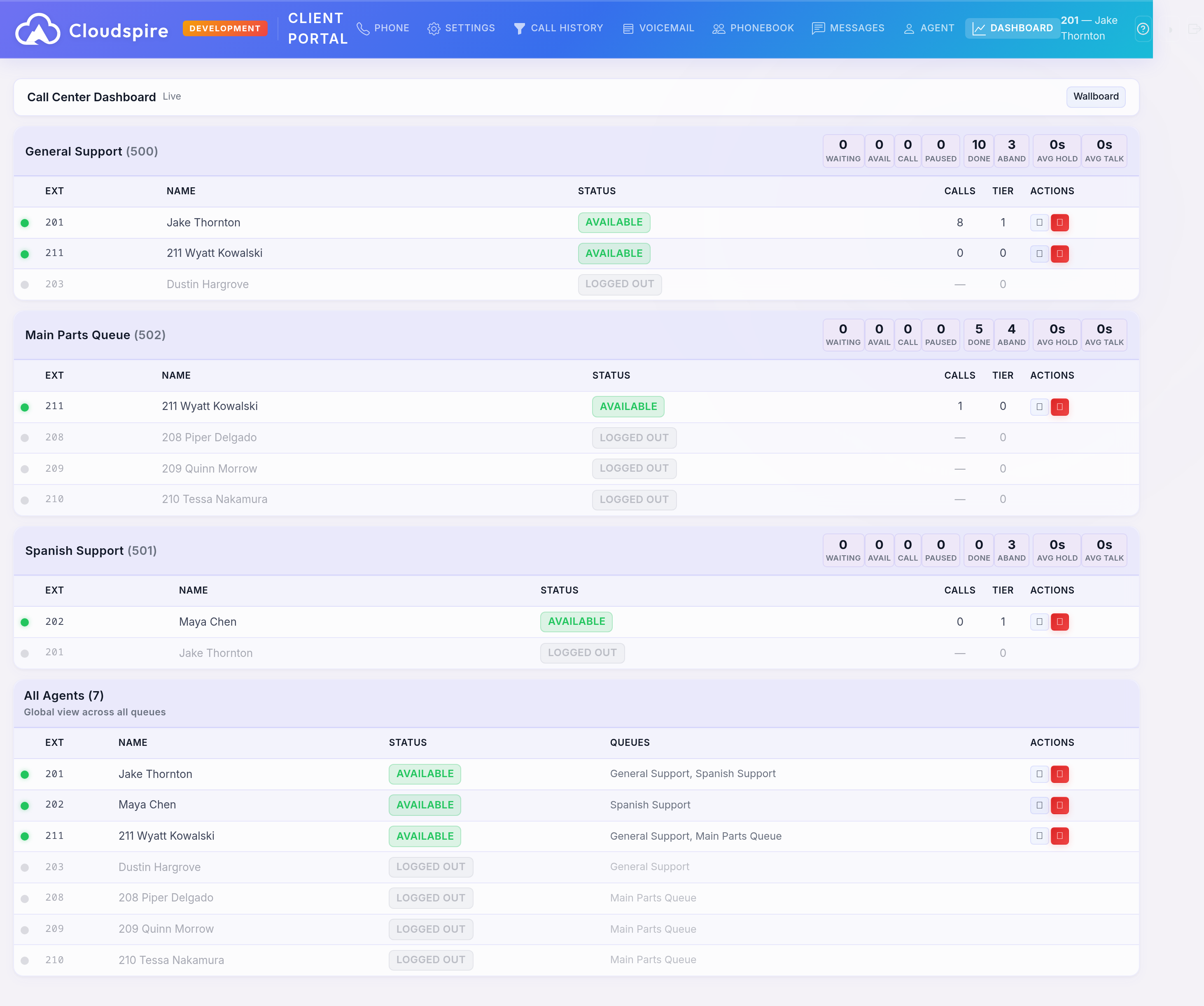 Supervisor Dashboard