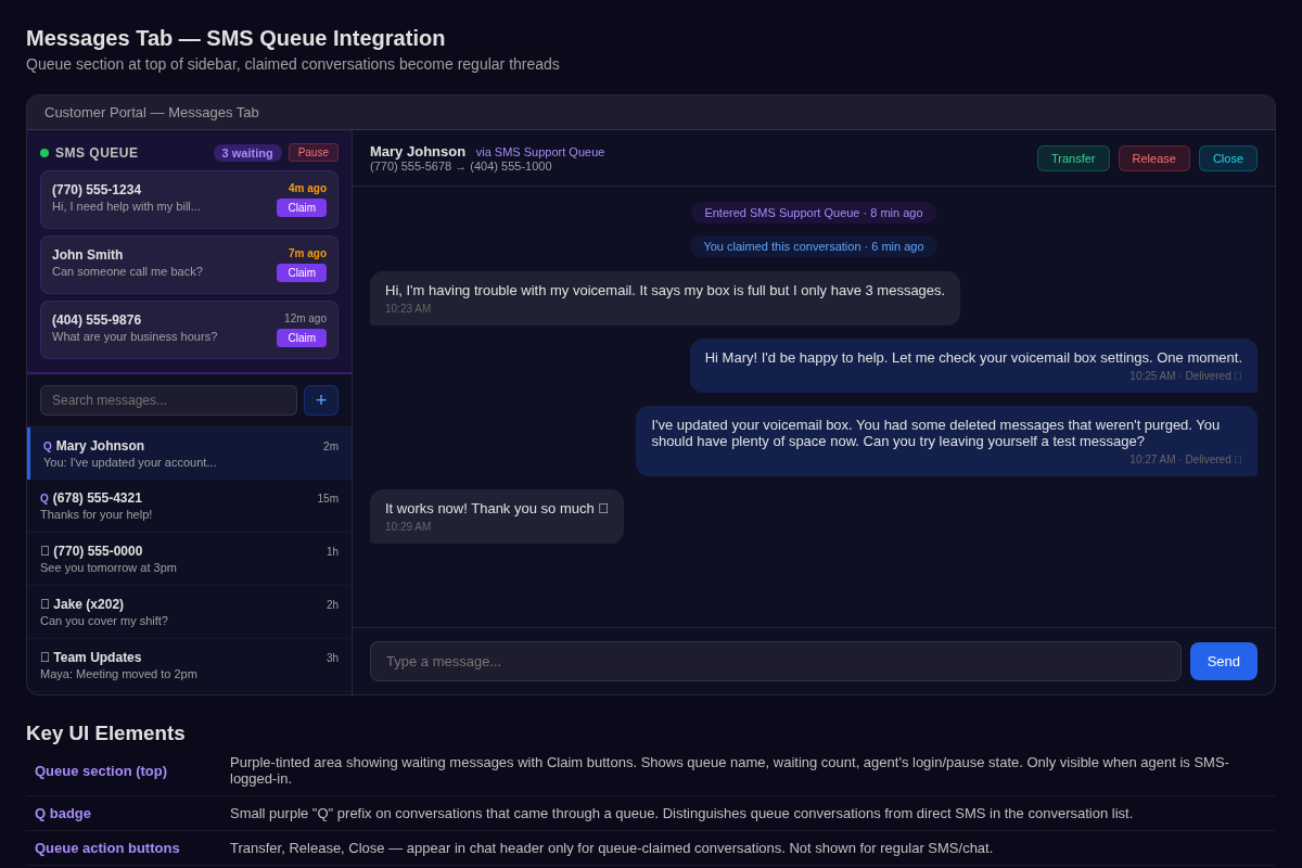 SMS Queue in Messages Tab